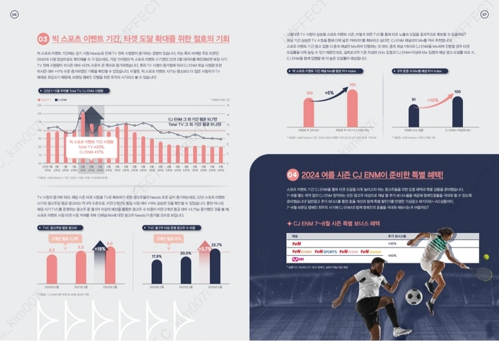 CJ이엔엠 광고지 | 키노라이츠 커뮤니티
